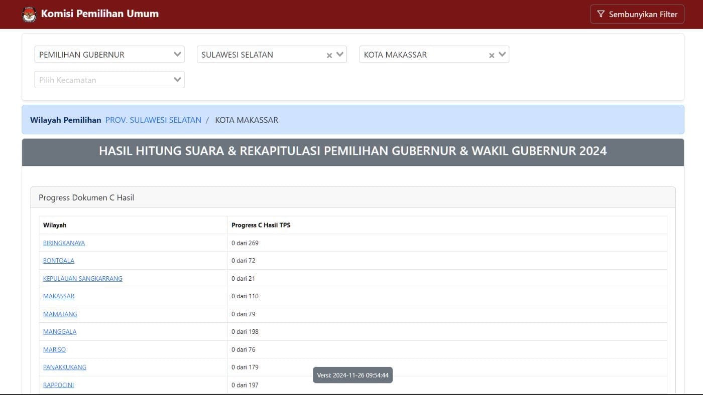 Real Count KPU: Cara Cek Pemenang Pilgub Sulsel dan Pilwali Makassar 2024