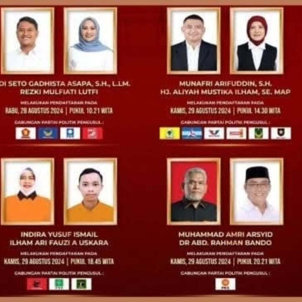 Persaingan Ketat Calon Walikota Makassar: Appi, Seto, dan Indira Bersaing Ketat, Siapa Teratas?