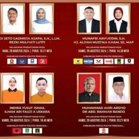 Persaingan Ketat Calon Walikota Makassar: Appi, Seto, dan Indira Bersaing Ketat, Siapa Teratas? 8 Persaingan Ketat Calon Walikota Makassar: Appi, Seto, dan Indira Bersaing Ketat, Siapa Teratas?