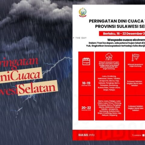 BMKG: Waspada Cuaca Ekstrem di Sulsel, Hujan Lebat dan Angin Kencang 18-22 Desember