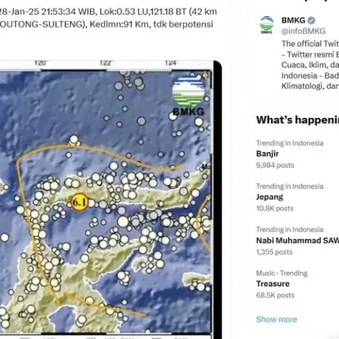 Gorontalo Dilanda Gempa Magnitudo 6.1 Warga Takut Gempa Susulan 26 Gorontalo Dilanda Gempa Magnitudo 6.1 Warga Takut Gempa Susulan