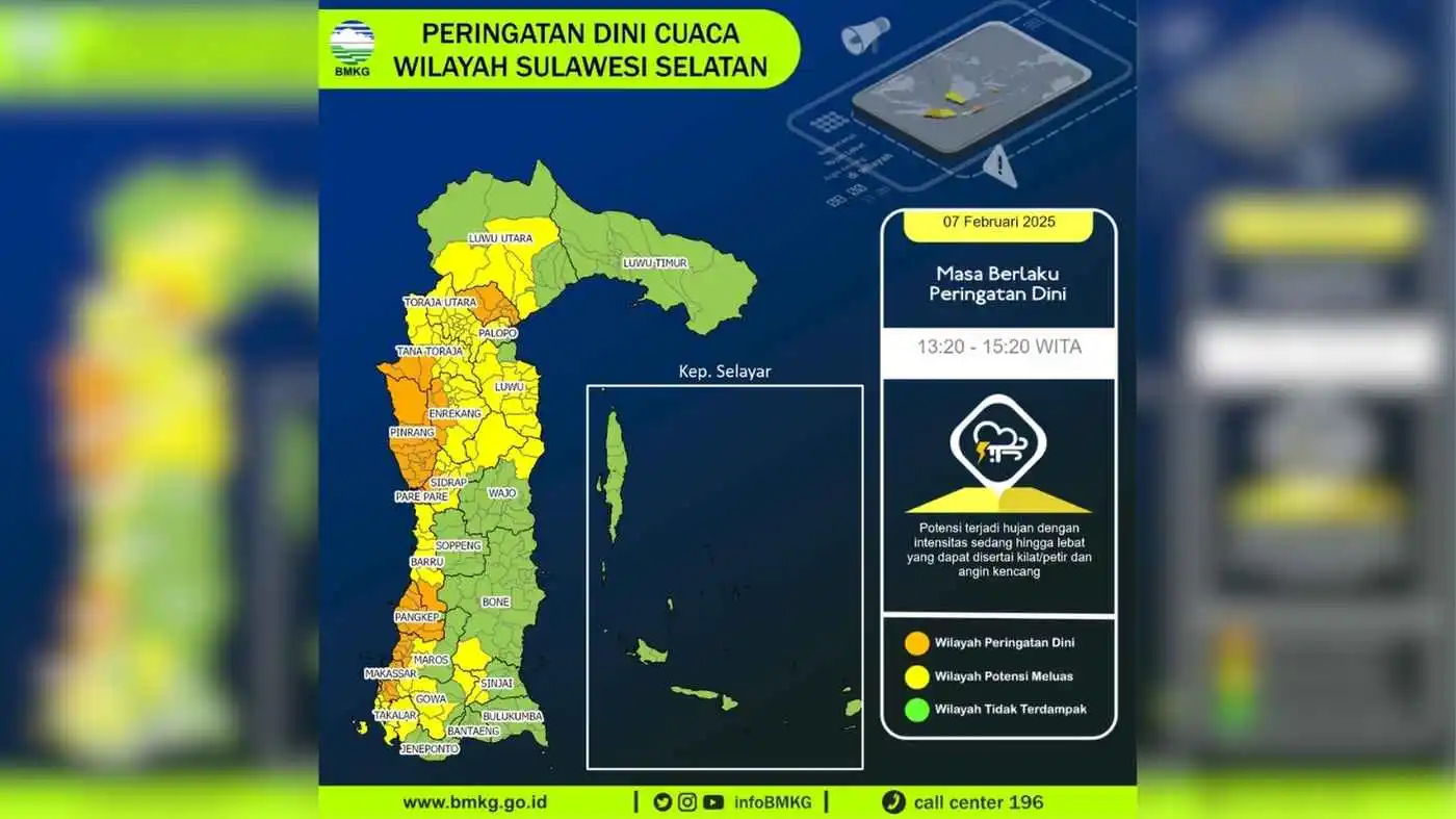 BMKG Keluarkan Peringatan Dini Cuaca Ekstrem di Sulsel Waspada Hujan Lebat dan Angin Kencang