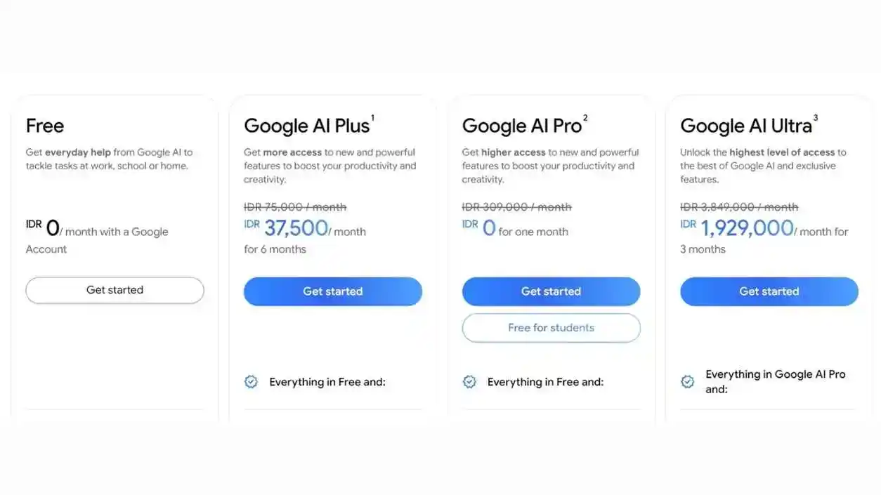 Apa Itu Google Gemini AI dan Bagaimana Cara Memakainya?