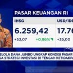 Jurus Investasi MI Saat Sentimen Negatif Hantui IHSG dan Rupiah