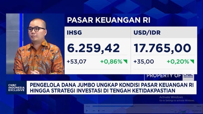 Jurus Investasi MI Saat Sentimen Negatif Hantui IHSG dan Rupiah 1 Jurus Investasi MI Saat Sentimen Negatif Hantui IHSG dan Rupiah