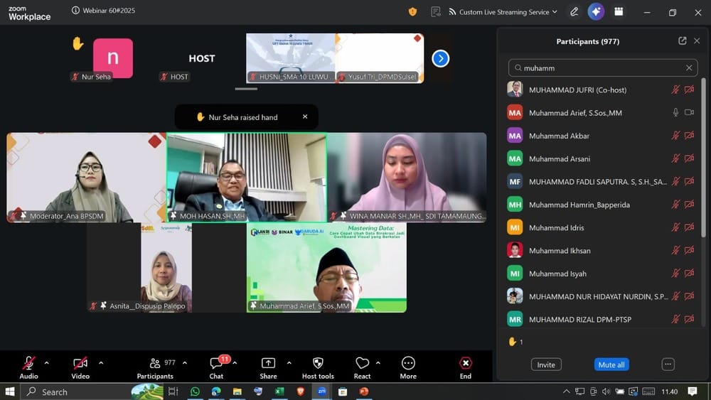 Sulsel Pertahankan Peringkat 1 Literasi Nasional, Pemprov Perkuat Transformasi Perpustakaan di Era AI 1 Sulsel Pertahankan Peringkat 1 Literasi Nasional, Pemprov Perkuat Transformasi Perpustakaan di Era AI