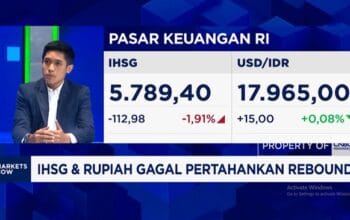 IHSG dan Rupiah Gagal Pertahankan Penguatan, Melemah di Sesi II