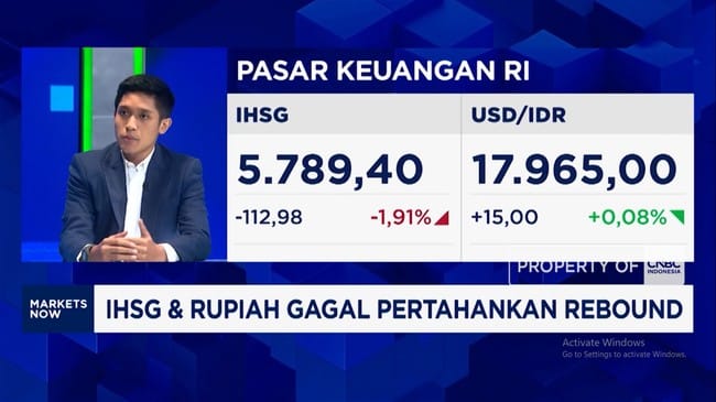 IHSG dan Rupiah Gagal Pertahankan Penguatan, Melemah di Sesi II 1 IHSG dan Rupiah Gagal Pertahankan Penguatan, Melemah di Sesi II