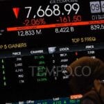 IHSG Melemah 0,25 Persen Menjelang Review MSCI