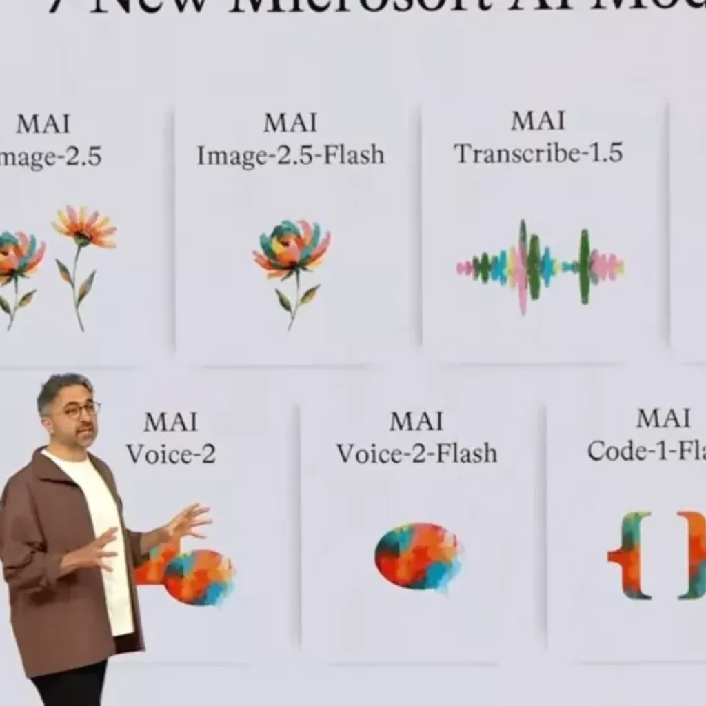 Microsoft Luncurkan 7 Model AI Pesaing OpenAI, Mulai dari Penalaran hingga Coding