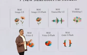 Microsoft Luncurkan 7 Model AI Pesaing OpenAI, Mulai dari Penalaran hingga Coding