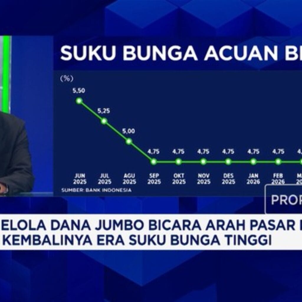Pasar Keuangan Indonesia Masih Dibayangi Ketidakpastian Perang dan Kebijakan Fiskal