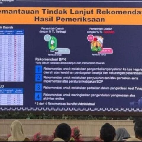 Sinjai Pimpin Tindak Lanjut Rekomendasi BPK RI, Capaian Tembus 93,14 Persen