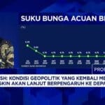 Jurus Manajer Investasi Raup Cuan di Tengah Gejolak Rupiah dan Perang Timur Tengah