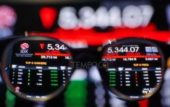 MSCI Ubah Aturan Screening Saham dengan Kenaikan Harga Ekstrem