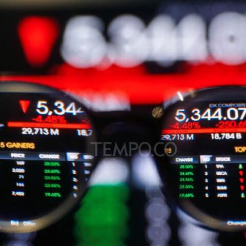 MSCI Ubah Aturan Screening Saham dengan Kenaikan Harga Ekstrem 11 MSCI Ubah Aturan Screening Saham dengan Kenaikan Harga Ekstrem