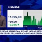 Nasib IHSG dan Rupiah Saat Inflasi Naik dan Defisit Neraca Dagang