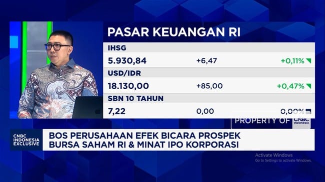 Prospek IPO Korporasi dan Sektor Potensi Cuan di Era Ketidakpastian 1 Prospek IPO Korporasi dan Sektor Potensi Cuan di Era Ketidakpastian