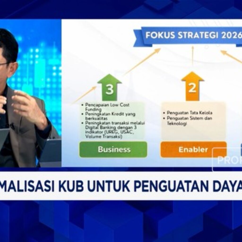 Bank Jatim Dorong Sinergi KUB BPD Saling Menguntungkan di Regional Bank Summit 2026