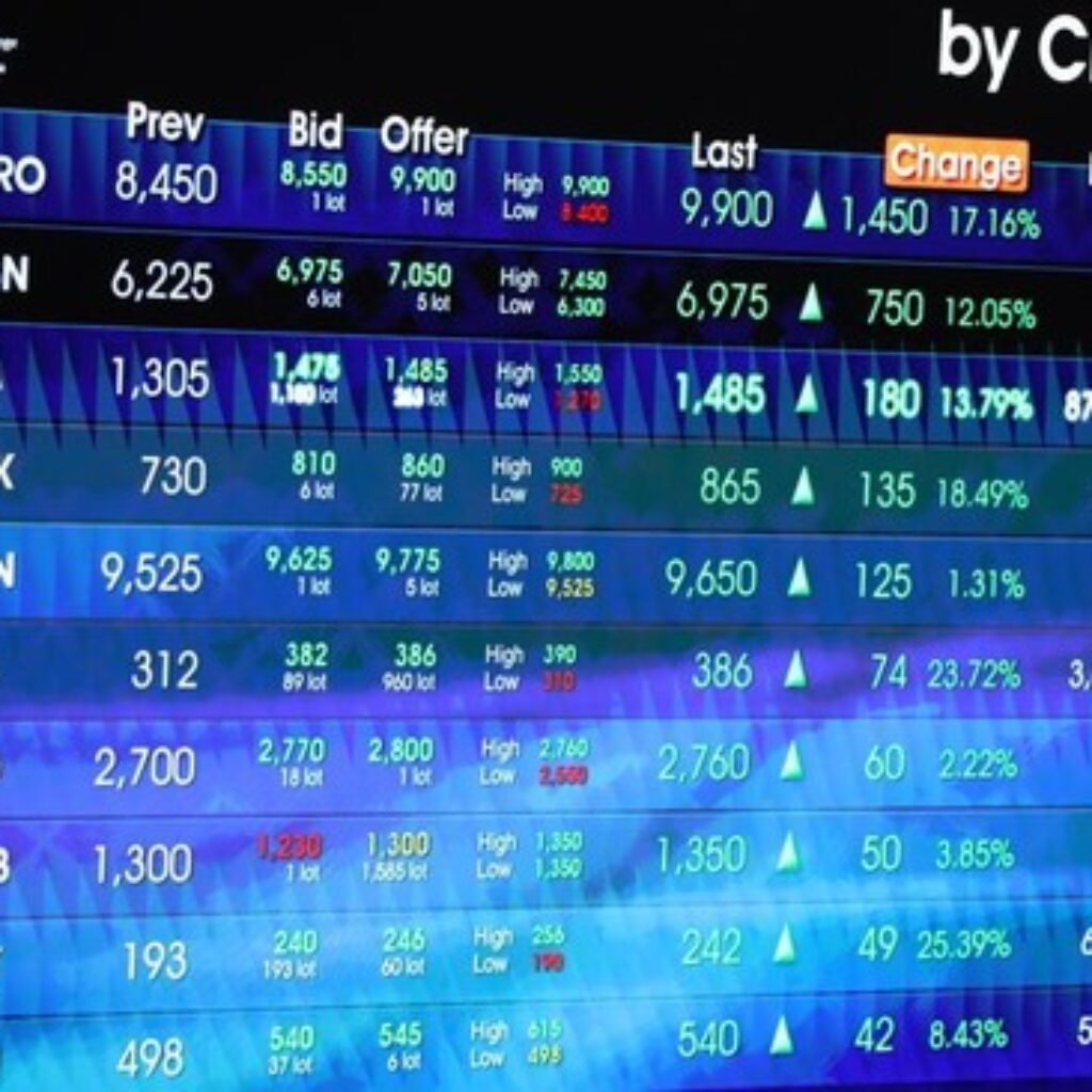 BEI Siap Hapus Batas Harga Minimum Saham Rp50, Perdagangan Bisa Mulai Rp1