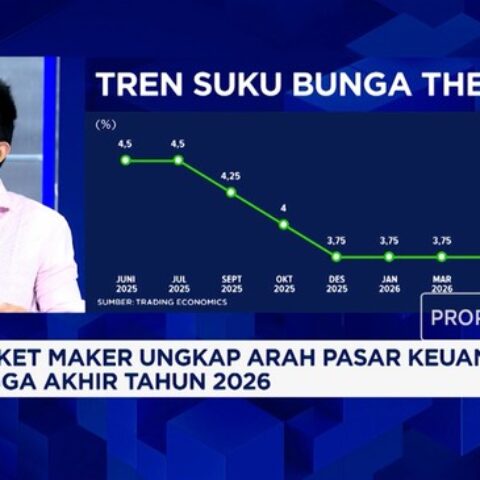 Bernadus Widjaya: Ruang Penurunan BI Rate Bergantung The Fed, Rupiah, dan Dana Asing 11 Bernadus Widjaya: Sektor Perbankan, Komoditas, dan AI Menjanjikan, BI Rate Terikat Kebijakan The Fed