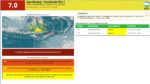BMKG Terbitkan Peringatan Dini Tsunami NTT, Gempa M 7,0 Terasa Hingga Makassar