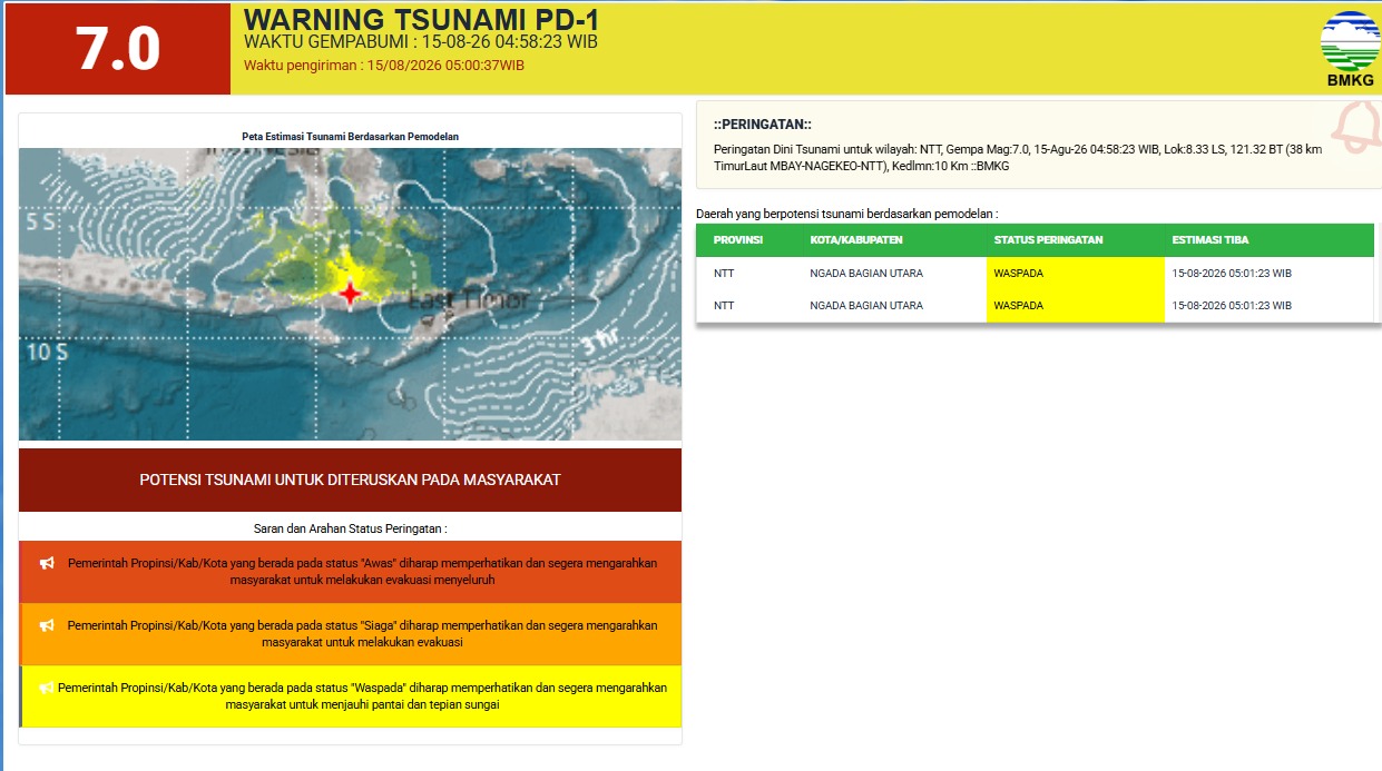 BMKG Terbitkan Peringatan Dini Tsunami NTT, Gempa M 7,0 Terasa Hingga Makassar 1 BMKG Terbitkan Peringatan Dini Tsunami NTT, Gempa M 7,0 Terasa Hingga Makassar
