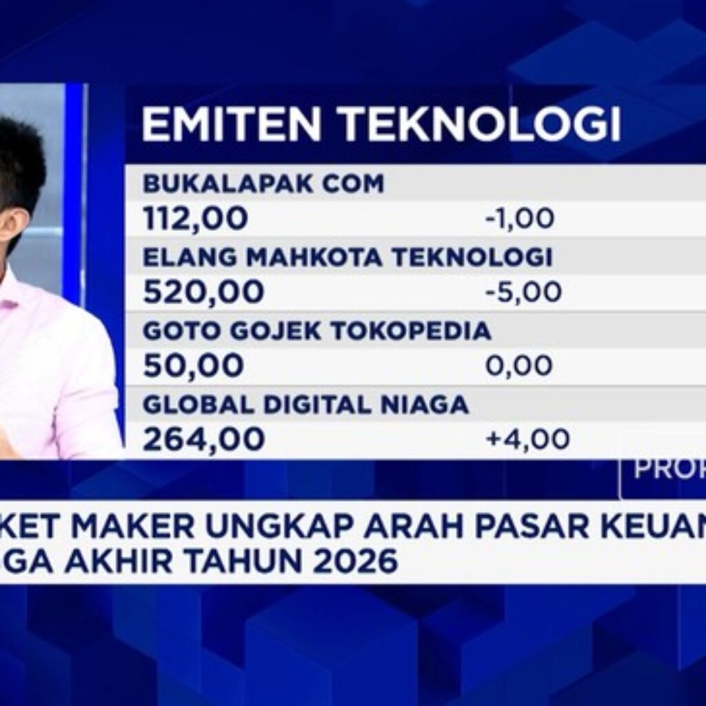 Bos Sucor Sekuritas Rekomendasikan Sektor Perbankan, Komoditas, dan AI