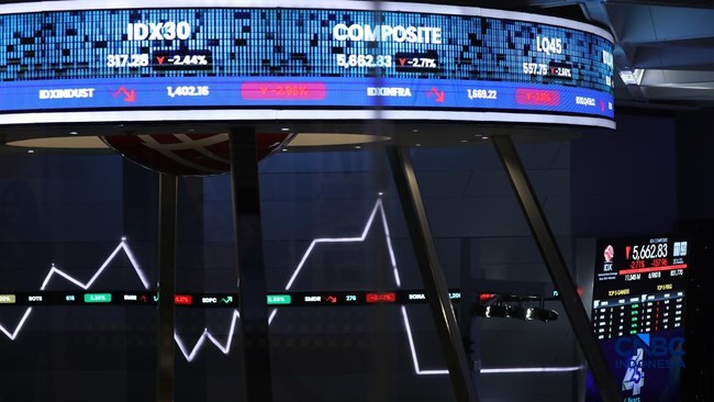 CBDK Luncurkan Buyback Saham Rp 250 Miliar, Targetkan Naikkan EPS dan ROE 1 CBDK Luncurkan Buyback Saham Rp 250 Miliar, Targetkan Naikkan EPS dan ROE