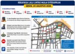 Dishub Makassar Rekayasa 6 Ruas Jalan untuk Defile MTQ Korpri Nasional 2026