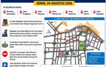 Dishub Makassar Rekayasa 6 Ruas Jalan untuk Defile MTQ Korpri Nasional 2026