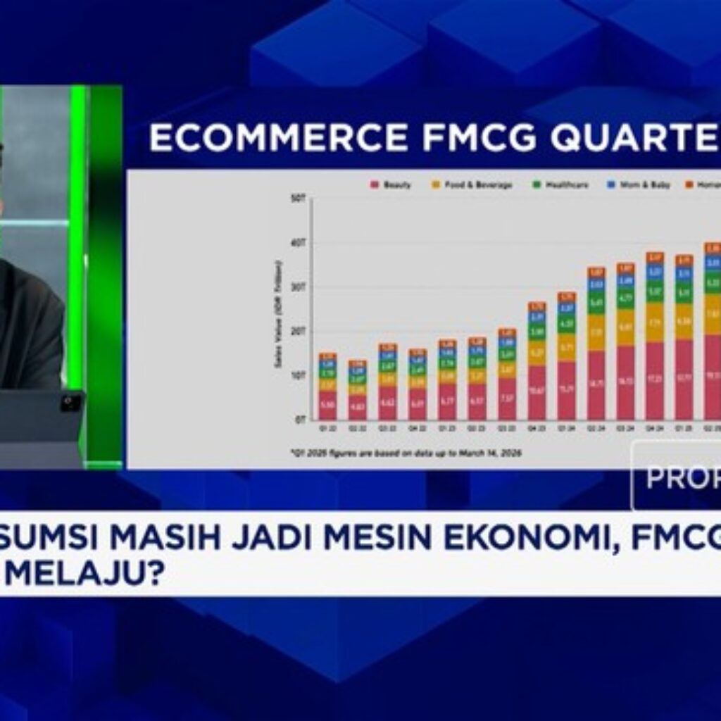 Ekonomi RI Tumbuh 5,29% di Kuartal II Didorong Konsumsi dan Sektor FMCG