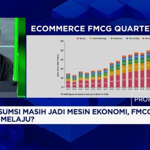 Ekonomi RI Tumbuh 5,29% di Kuartal II Didorong Konsumsi dan Sektor FMCG