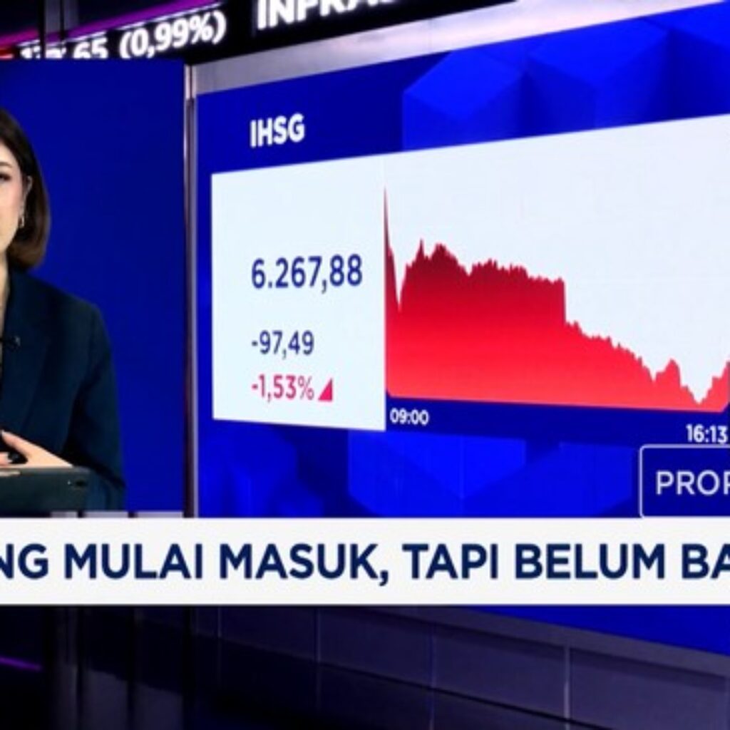 IHSG Anjlok 1,53% ke 6.267, Rupiah Melemah ke Rp 17.830 per Dolar AS