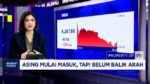 IHSG Anjlok 1,53% ke 6.267, Rupiah Melemah ke Rp 17.830 per Dolar AS