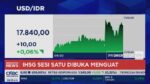 IHSG Buka Menguat ke 6.276, Rupiah Anjlok ke Rp17.840 per Dolar AS