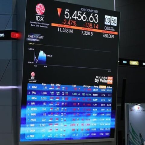 IHSG Menguat di Sesi I, Asing Net Sell Rp65,81 Miliar 13 IHSG Menguat di Sesi I, Asing Net Sell Rp65,81 Miliar