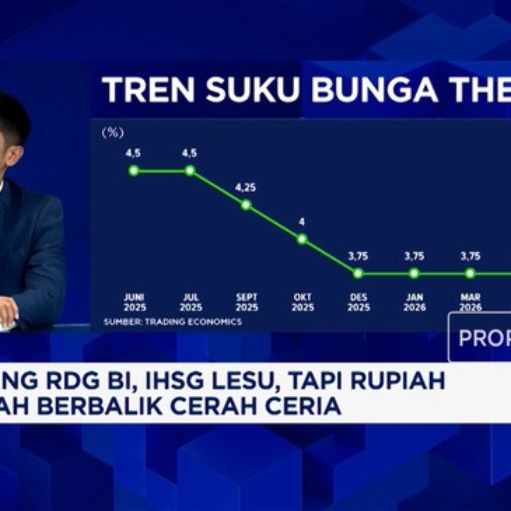 Peluang BI Rate Turun Kecil Hingga Akhir 2026, Terikat Kebijakan The Fed dan Gerak Rupiah