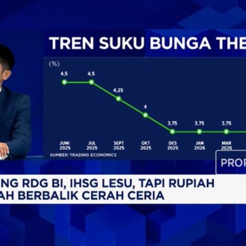 Peluang BI Rate Turun Kecil Hingga Akhir 2026, Terikat Kebijakan The Fed dan Gerak Rupiah 11 Peluang BI Rate Turun Kecil Hingga Akhir 2026, Terikat Kebijakan The Fed dan Gerak Rupiah