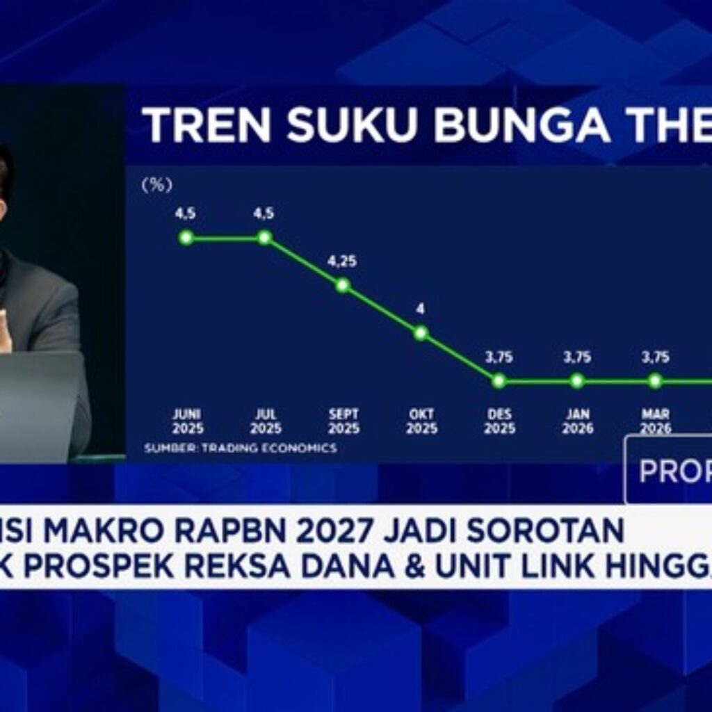 Pilih Reksa Dana dan Unit Link Sesuai Profil Risiko di Tengah Ketidakpastian Selat Hormuz