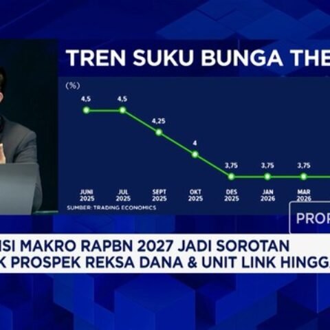Pilih Reksa Dana dan Unit Link Sesuai Profil Risiko di Tengah Ketidakpastian Selat Hormuz