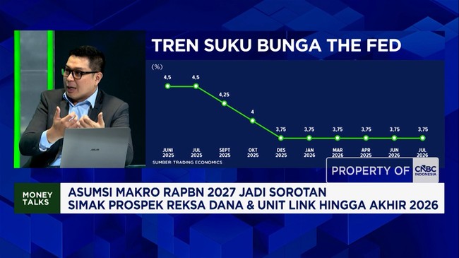 Pilih Reksa Dana dan Unit Link Sesuai Profil Risiko di Tengah Ketidakpastian Selat Hormuz 1 Pilih Reksa Dana dan Unit Link Sesuai Profil Risiko di Tengah Ketidakpastian Selat Hormuz