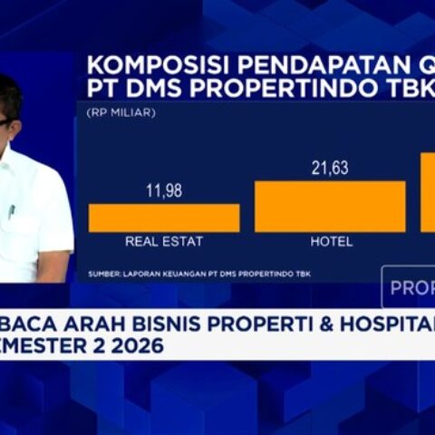 PT DMS Propertindo Targetkan Pertumbuhan Laba 2026, Garap Proyek Rumah Sakit dan Pendidikan di Surabaya