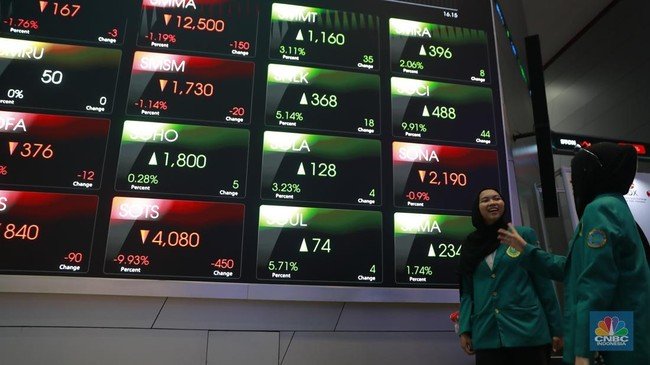 Asing Jual Saham Tambang Rp229 Miliar, AMMN Paling Banyak Dilepas 1 Asing Jual Saham Tambang Rp229 Miliar, AMMN Paling Banyak Dilepas