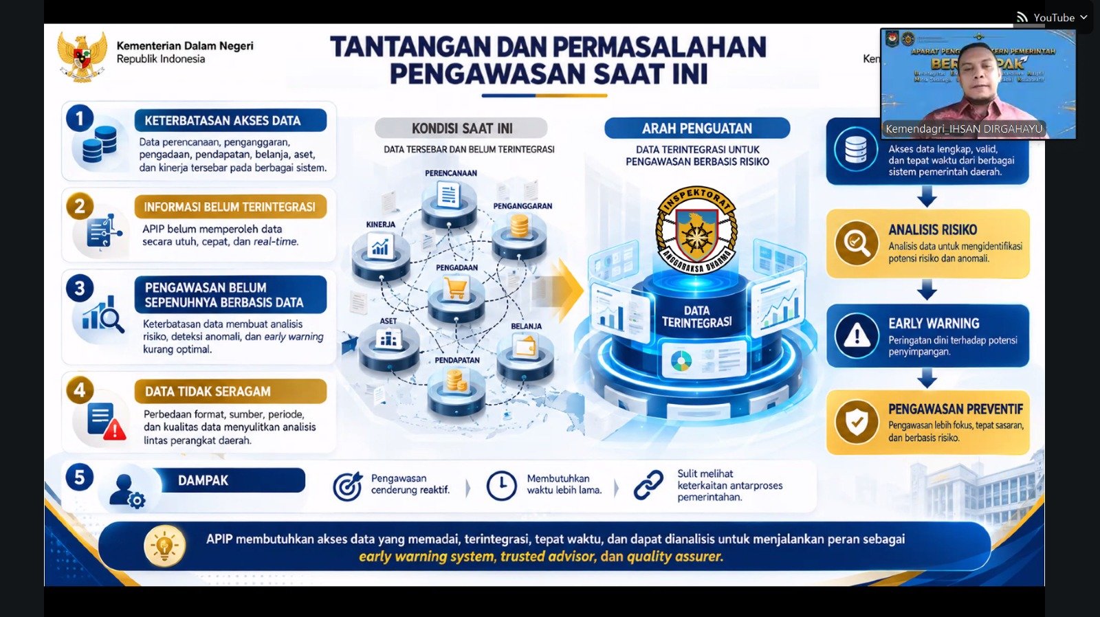 BKAD Sulsel Memperkuat Pemahaman Pengelola Keuangan Daerah Melalui Webinar AKLAP SIPD 1 BKAD Sulsel Memperkuat Pemahaman Pengelola Keuangan Daerah Melalui Webinar AKLAP SIPD