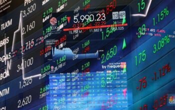 IHSG Turun 0,43% pada 29 September, Asing Jual Bersih Rp777 Miliar