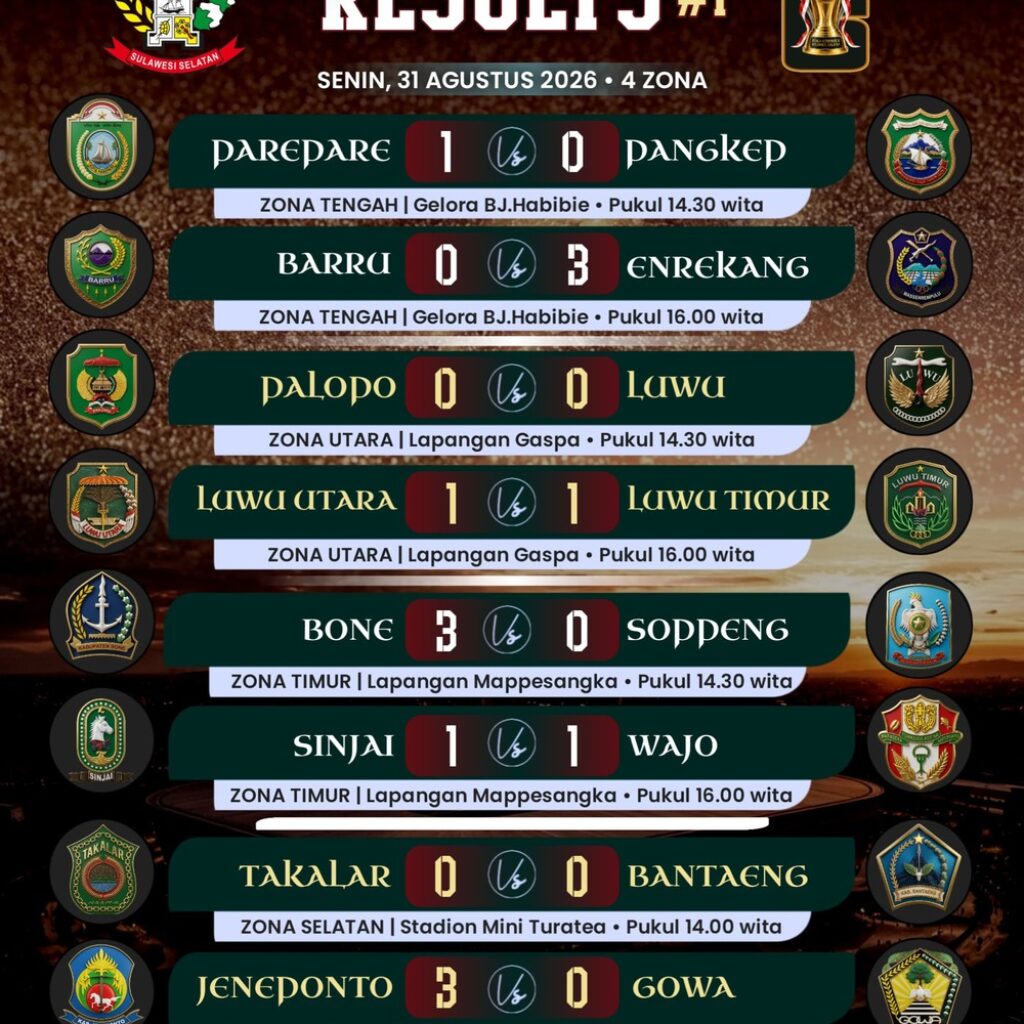 Piala Gubernur Sulsel 2026 Dimulai Serentak di Empat Zona