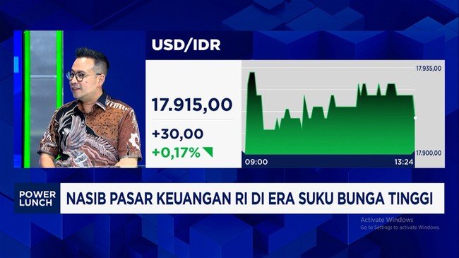 Rupiah Dekati Rp 18.000/USD, BI Dinilai Sudah Cukup Stabilisasi 1 Rupiah Dekati Rp 18.000/USD, BI Dinilai Sudah Cukup Stabilisasi