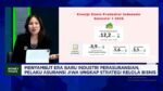 Video: PR Asuransi: Inflasi Medis - Porsi Asuransi Kesehatan Rendah