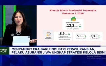 Video: PR Asuransi: Inflasi Medis - Porsi Asuransi Kesehatan Rendah